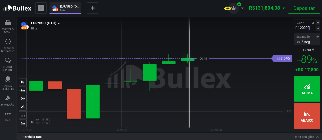 Visão geral da plataforma